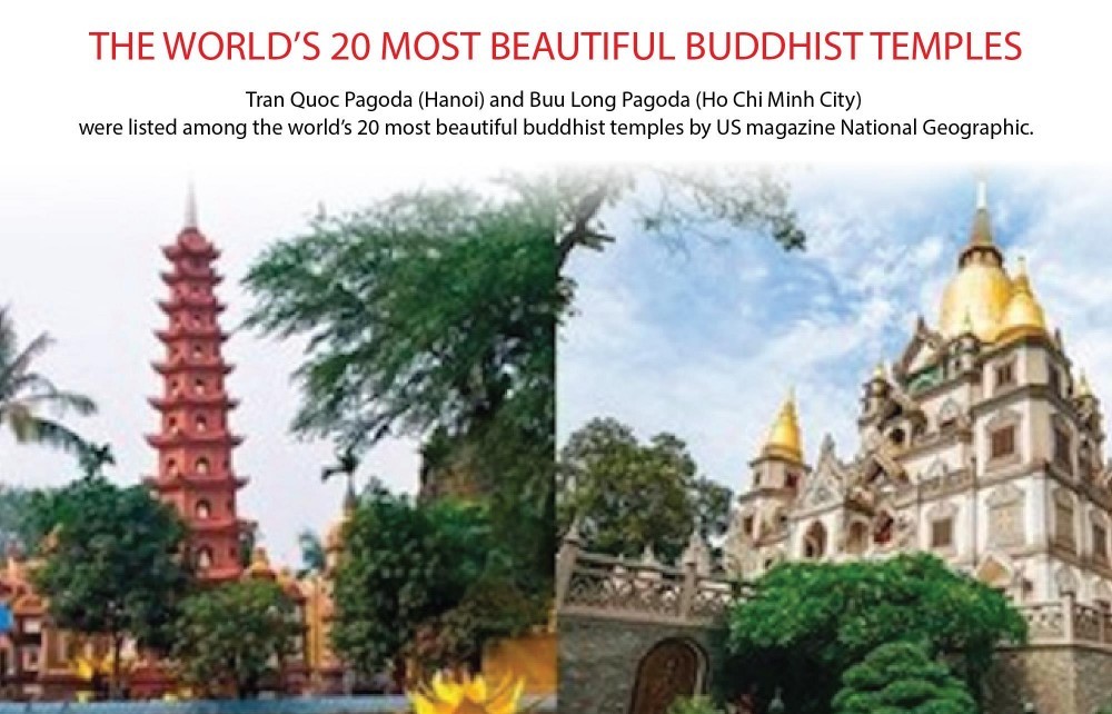 The world's 20 most beautiful buddhist temples