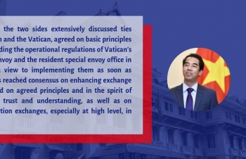 Vietnam-Vatican Joint Working Group convenes eighth meeting