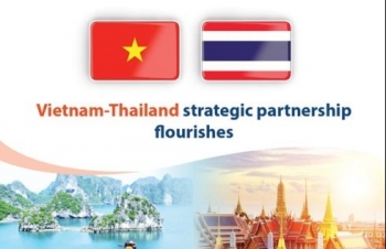 Vietnam-Thailand strategic partnership flourishes