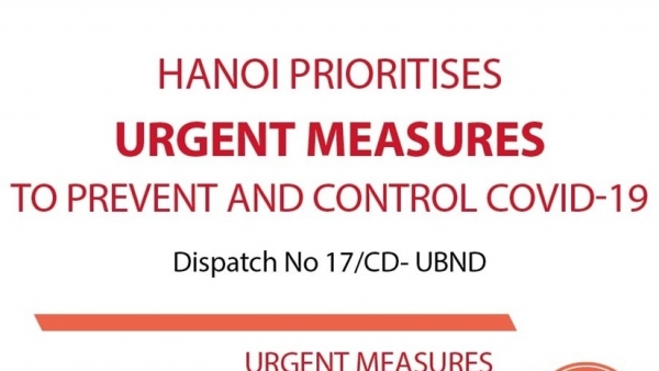 Ha Noi prioritises urgent measures to prevent and control COVID-19