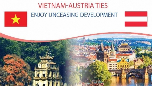 Viet Nam, Austria enjoy unceasing development in bilateral ties