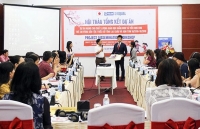 vietnam youth for peace and development project launched
