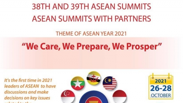 38th and 39th ASEAN summits