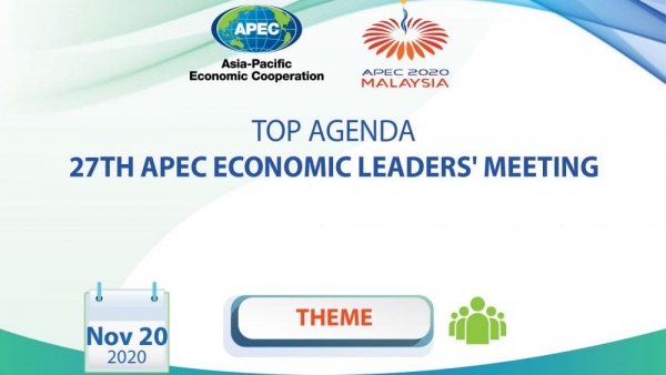 Top agenda of 27th APEC Economic Leaders' Meeting