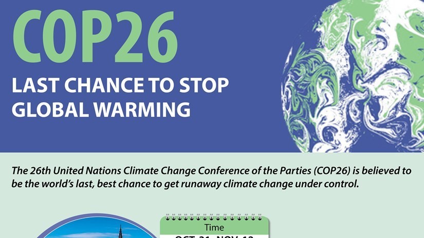 COP26 gives chance to stop global warming