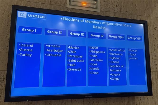 Viet Nam wins election to UNESCO Executive Board for 2021-2025 term
