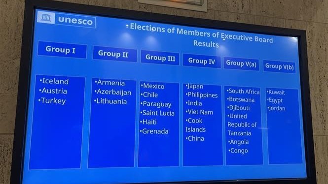 Viet Nam wins election to UNESCO Executive Board for 2021-2025 term