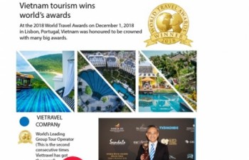 Vietnam tourism wins world's awards