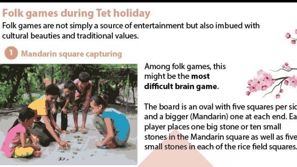 Folk games during Tet holiday