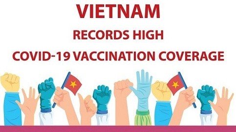 Vietnam records high COVID-19 vaccination coverage