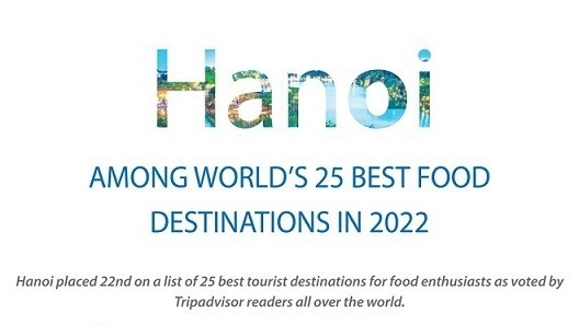 Ha Noi among world’s 25 best food destinations