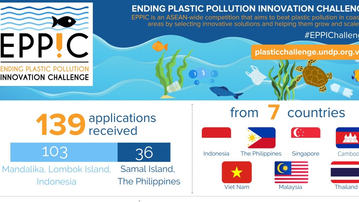 Innovators join ASEAN-wide call to combat marine plastic pollution