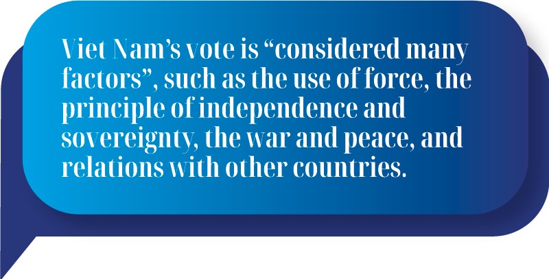 Viet Nam’s vote on Ukraine Resolutions reflects the objectivity, policy of peace, independence and sovereignty