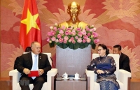 vietnam hopes for stronger cooperation with hungary