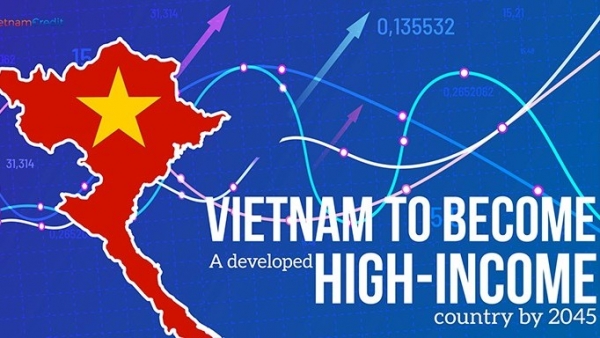 Realising the aspiration to be a developed, upper-middle-income Viet Nam