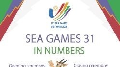 SEA Games 31 in numbers