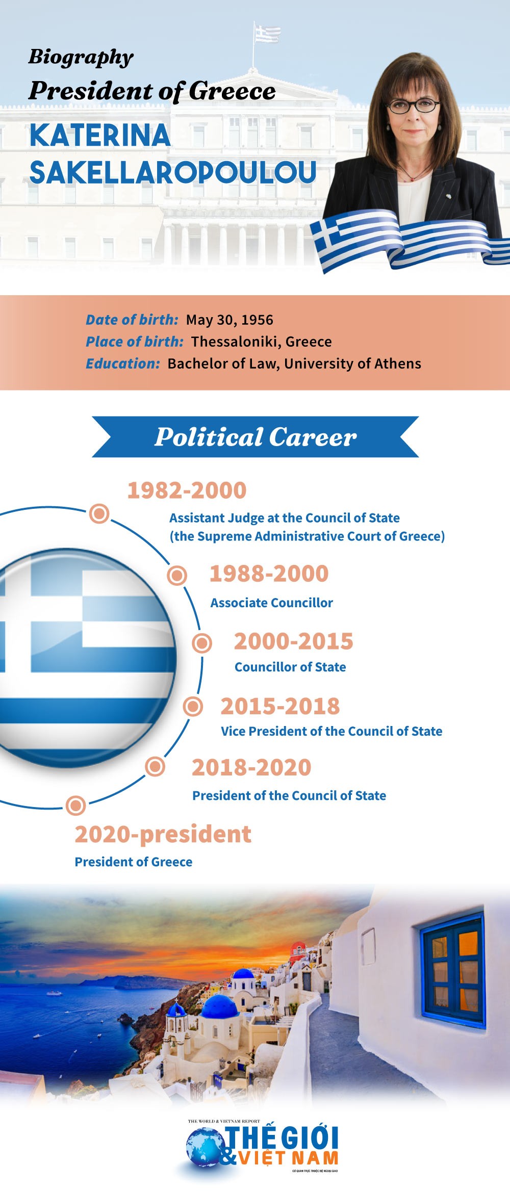 Biography of Greek President Katerina Sakellaropoulou Biography of Greek President Katerina Sakellaropoulou