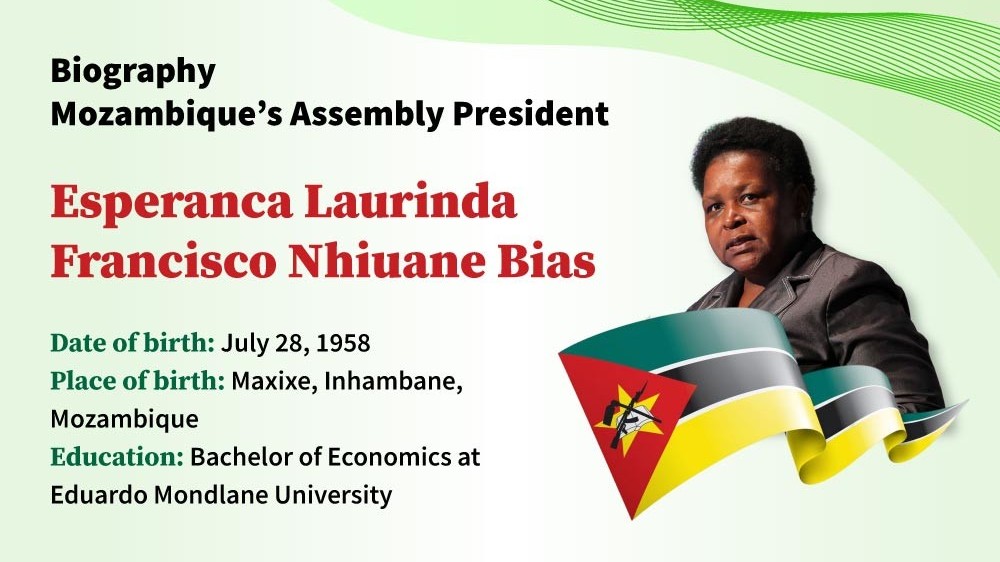 Biography of Mozambique’s Assembly President Esperanca Laurinda Francisco Nhiuane Bias