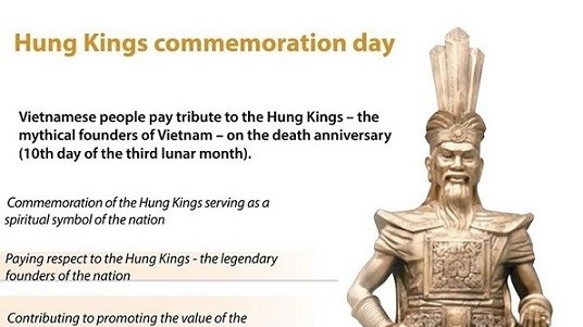 Hung Kings commemoration day