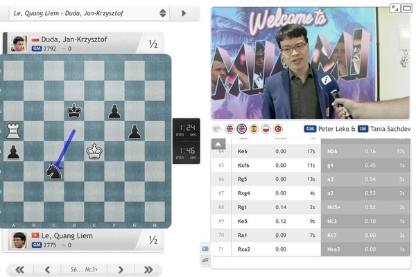 Winning over World Cup champion, GM Le Quang Liem to face ‘chess king’. Photo: chess24