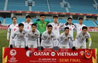 vietnam and uzbekistans path to afc u 23 final