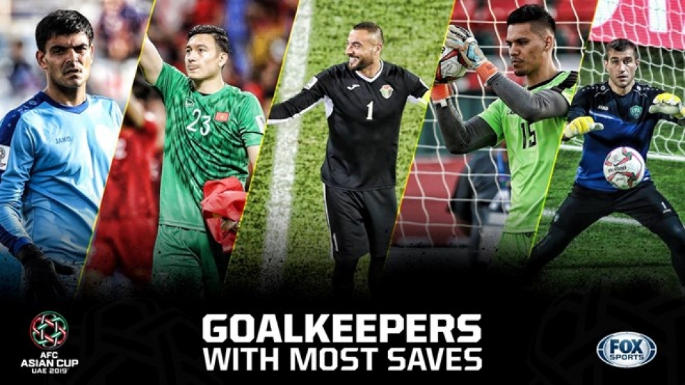 van lam among five best goalkeepers so far at asian cup 2019