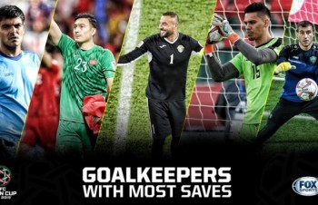 Van Lam among five best goalkeepers so far at Asian Cup 2019