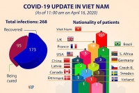 ambassador calls on us enterprises to remain engaged with vietnam