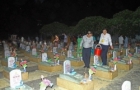 Requiem for fallen soldiers at Vietnam – Laos int’l martyrs’ cemetery