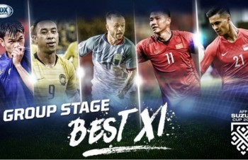 Two Vietnamese players listed in AFF Suzuki Cup group stage’s best XI