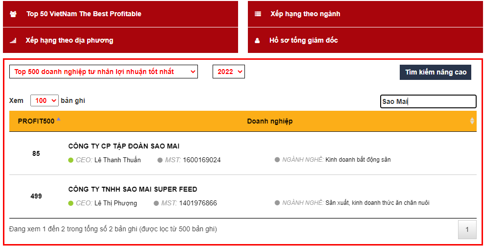 A screenshot of Sao Mai Group and Sao Mai Super Feed appearing on the list of the top profitable businesses in Vietnam in 2022 