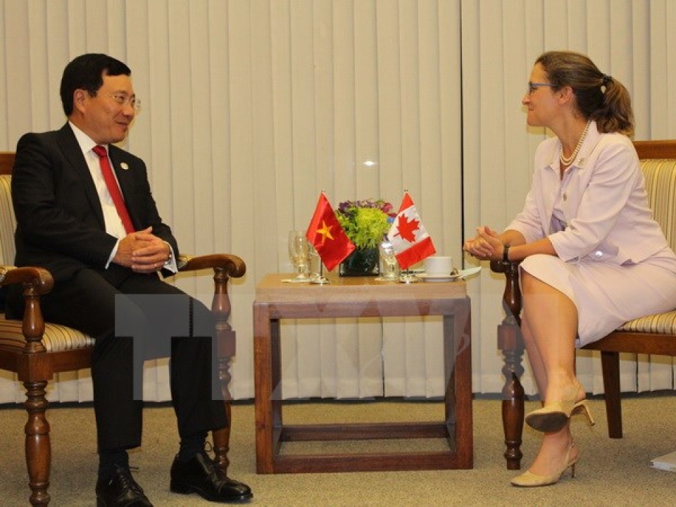 canada supports vietnam to cope with climate change